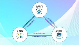 云核算的未來(lái)趨勢(shì) 驅(qū)動(dòng)企業(yè)數(shù)字化轉(zhuǎn)型的新引擎